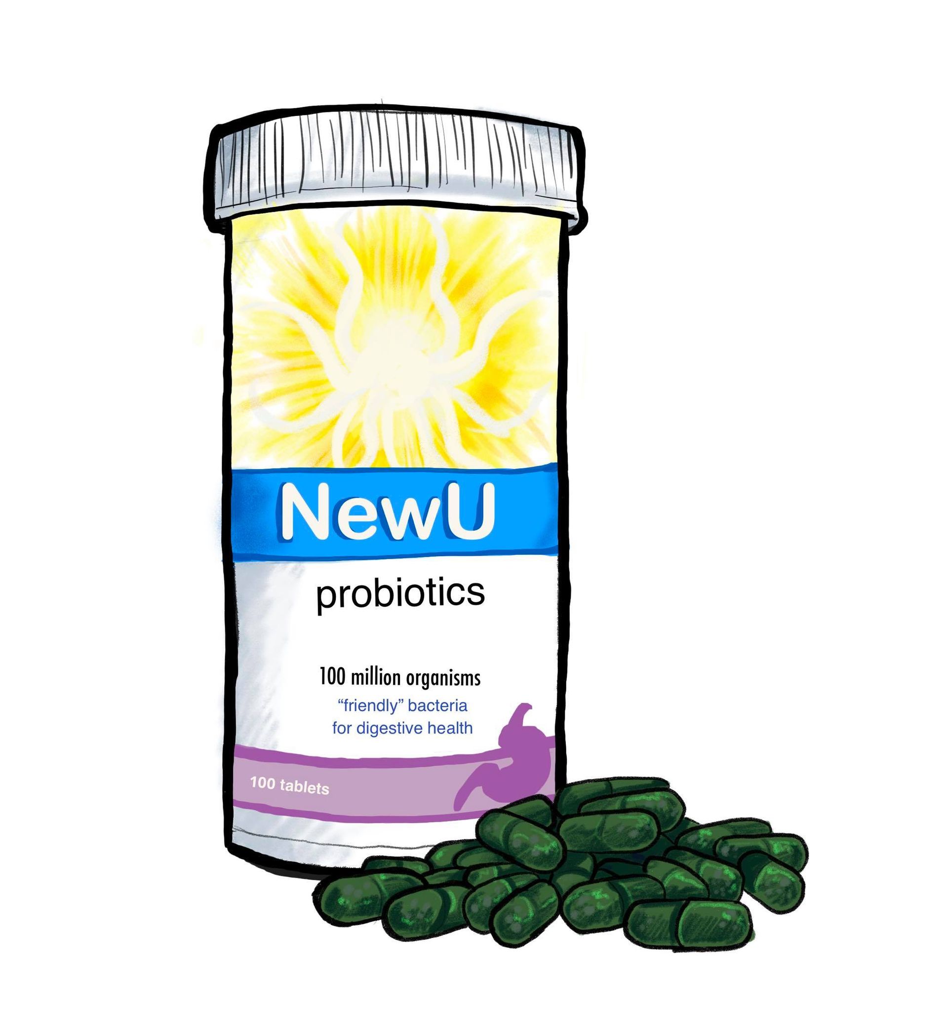 NewU Probiotics Blend